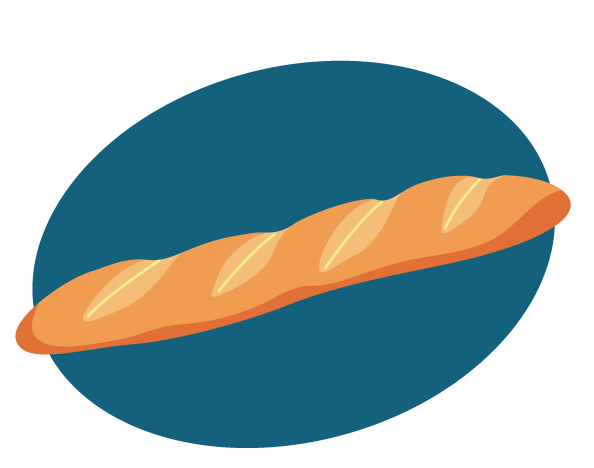 quiz boulangerie